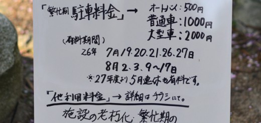 五頭山麓いこいの森の利用料金表